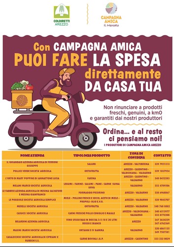 CORONAVIRUS: COLDIRETTI, CON CAMPAGNA AMICA LA SPESA ARRIVA A CASA - Attualità | TTV.it