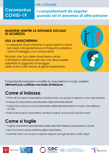 Coronavirus, istruzioni per l'uso delle mascherine 1 Coronavirus, istruzioni per l'uso delle mascherine - Attualità | TTV.it