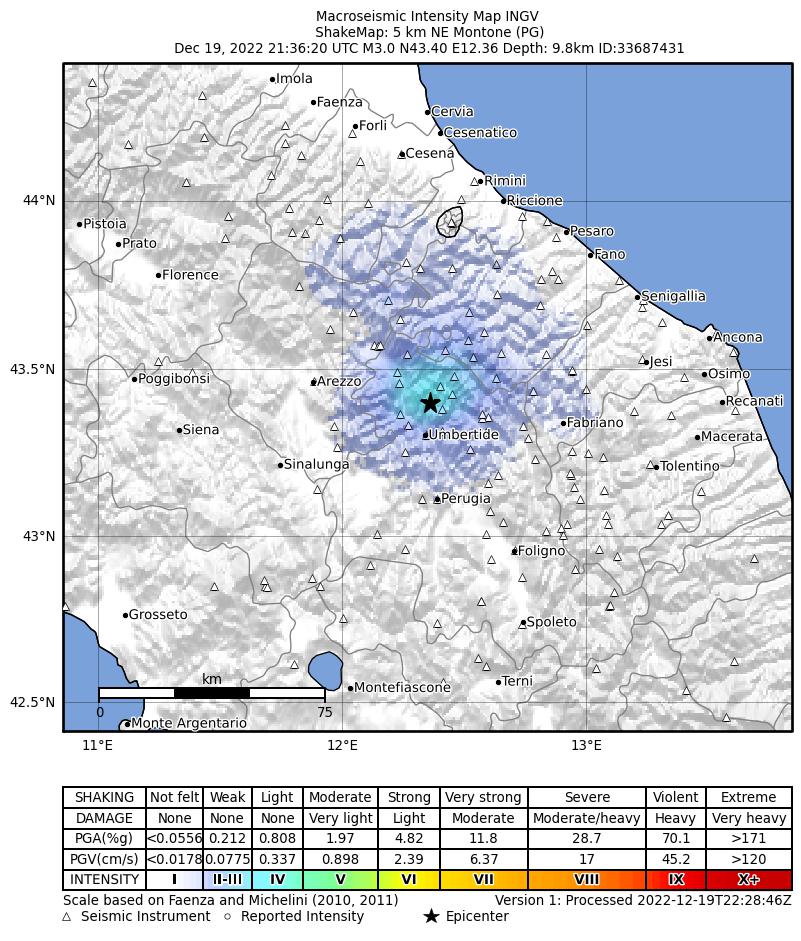 Montone, terremoto di magnitudo 3.0 1 Intensità
