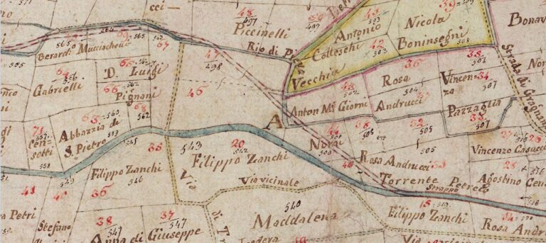 Petreto 1815