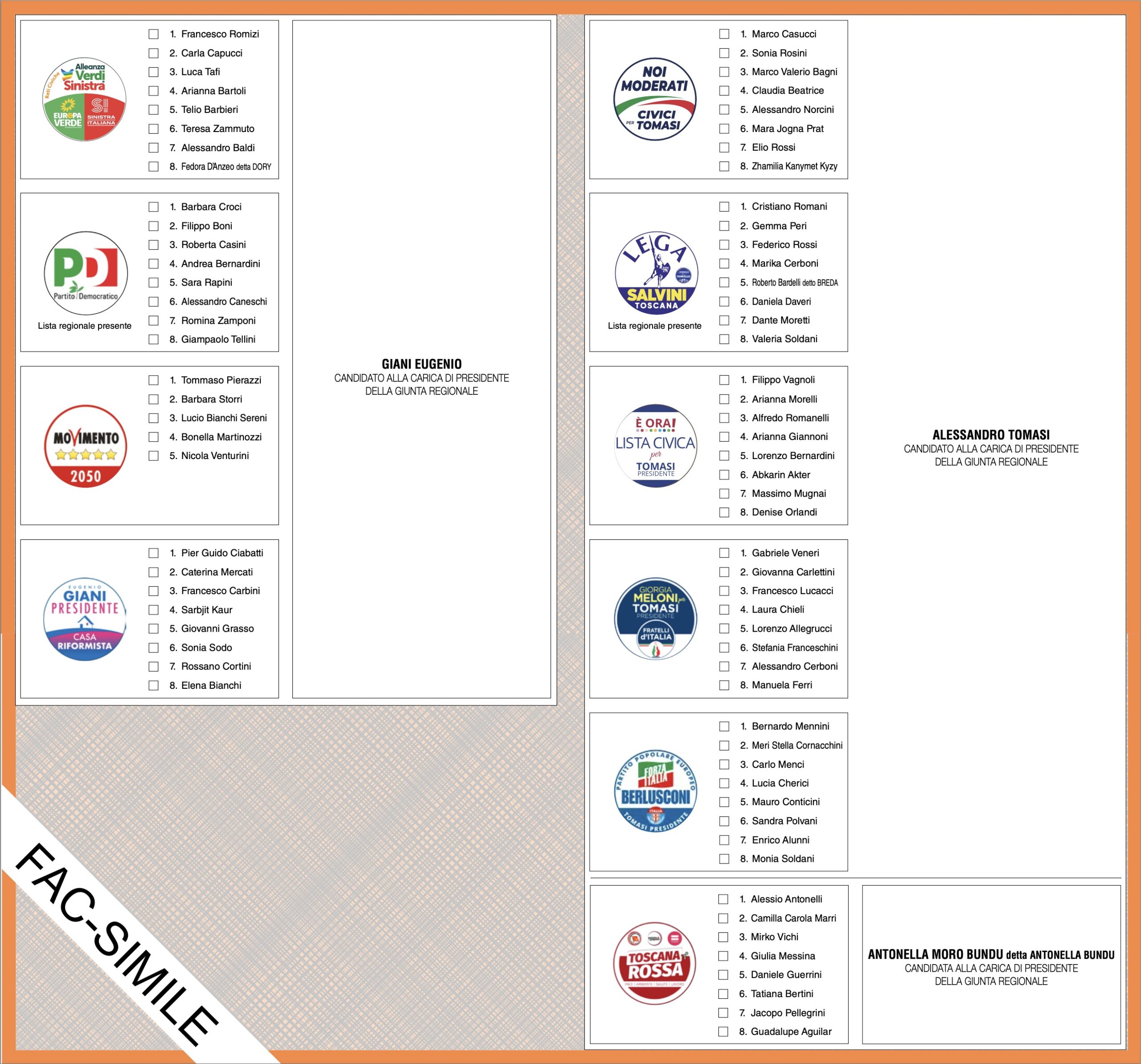 Elezioni regionali in Toscana, come si vota? Il vademecum 1 Fac-simile della scheda elettorale della circoscrizione di Arezzo