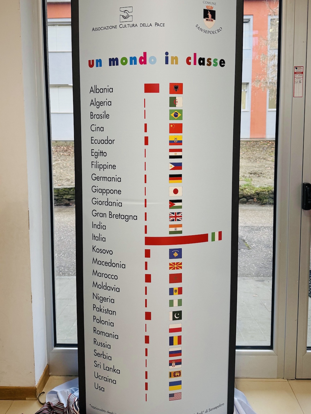 Bandiere, classi e comunità: a Sansepolcro la scuola racconta il suo “mondo” 2 Bandiere, classi e comunità: a Sansepolcro la scuola racconta il suo “mondo” - Attualità, Sociale | TTV.it