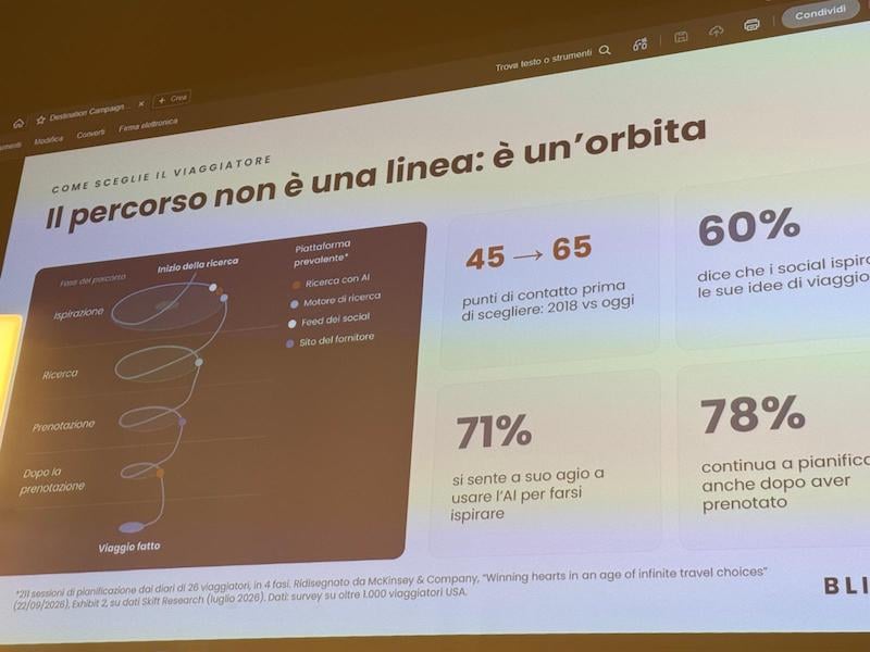 “Una Valtiberina da valorizzare”: il turismo locale al centro del confronto politico - Attualità | TTV.it